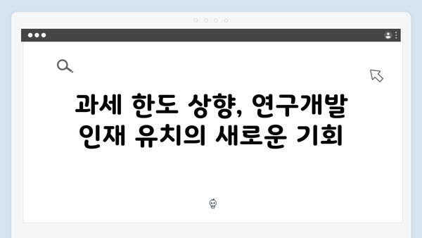 직무발명 보상금 비과세 한도 상향으로 연구개발 인센티브 강화