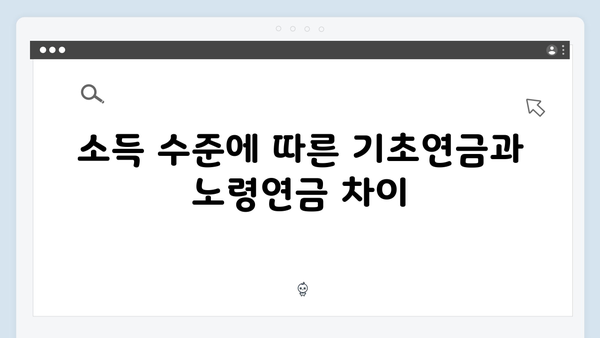 기초연금 vs 노령연금: 2024년 차이점과 중복수급 기준