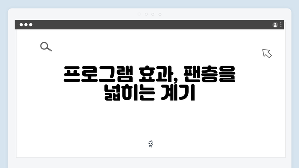 삼시세끼 임영웅 편 시청자 반응! 폭발적 인기의 비결