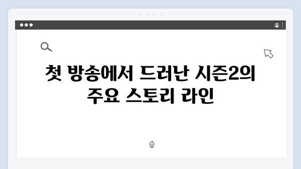 열혈사제 시즌2 첫방송 총정리: 더욱 강력해진 구벤져스