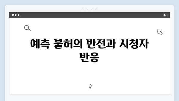 로맨스릴러 신드롬 예고 지금 거신 전화는 1회 하이라이트