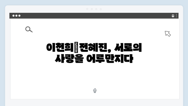 미운 우리 새끼 419화: 이천희♥전혜진의 러브스토리