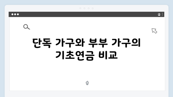 2025 기초연금 수령액 상세해설: 단독/부부가구별 지원금액