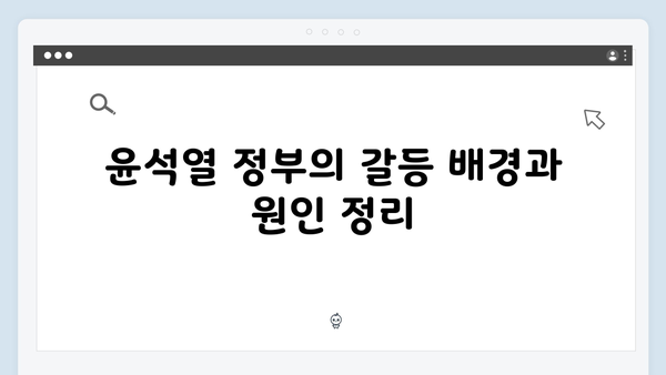 윤석열 대통령 비상계엄 선포: 여당 내부의 균열과 갈등