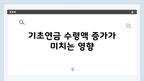 2024년 기초연금 수령액 증가! 신청자격 및 방법 안내