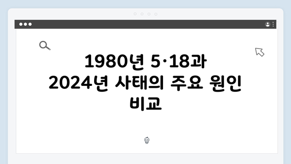 2024년 비상계엄령: 1980년 5·18과의 비교와 차이점