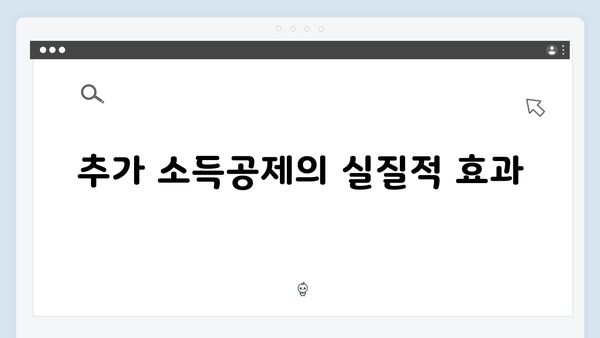 신용카드 사용 증가에 따른 추가 소득공제로 내수 활성화 효과 기대