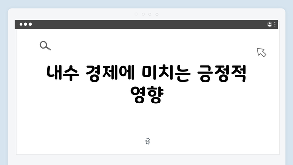 신용카드 사용 증가에 따른 추가 소득공제로 내수 활성화 효과 기대