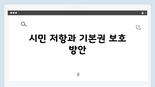 비상계엄 선포, 시민들의 기본권과 관련된 논란