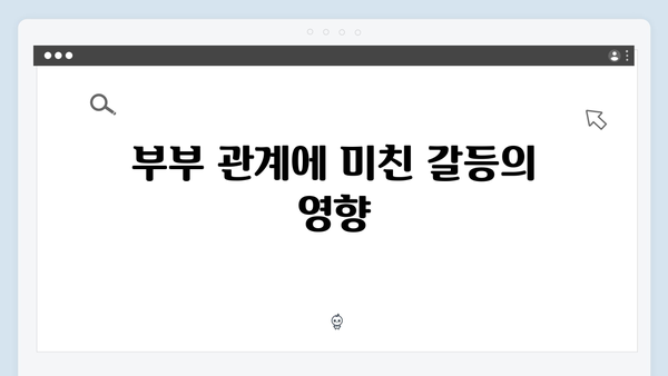 지금 거신 전화는 3화 리뷰, 충격적인 협박과 부부관계의 변화