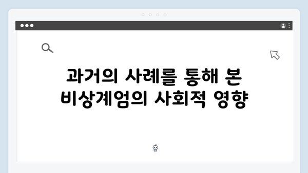 대한민국 비상계엄 선포, 그 배경과 국민의 기본권 보장 문제