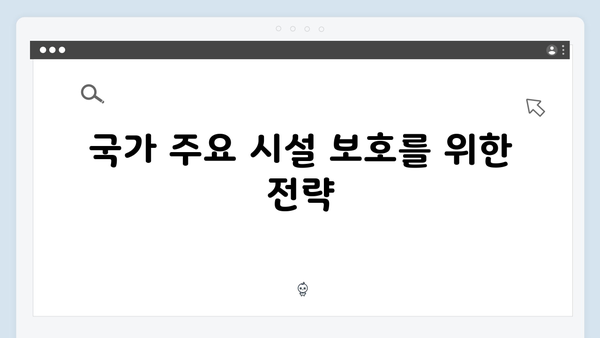 비상계엄 선포, 국가 주요 시설 통제의 실태와 예상