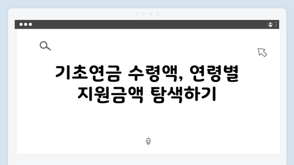 2025 기초연금 수령액 얼마? 단독/부부가구별 지원금액 상세안내