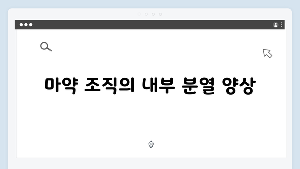 열혈사제 시즌2 7회 분석: 마약 조직 내부의 균열