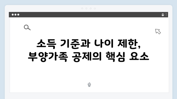 부양가족 공제 대상 확인하기: 2025년 연말정산에서 놓치지 말자