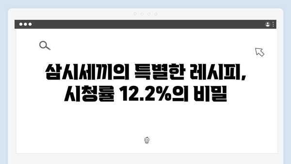 삼시세끼 임영웅 편 시청률 12.2% 기록의 비결