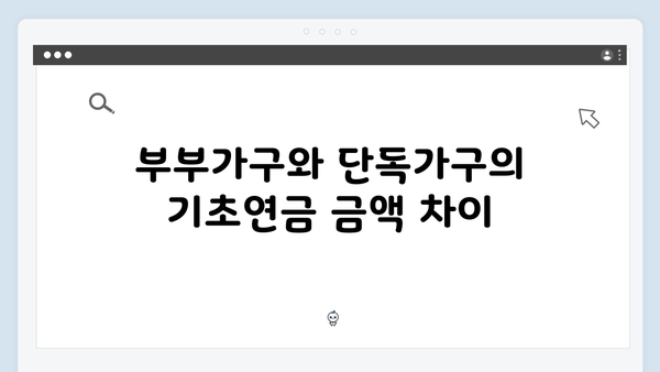 2024 기초연금 수급자격 및 금액: 부부가구 vs 단독가구 비교