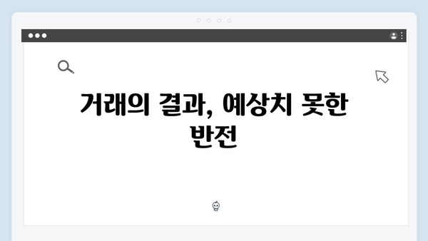 지금 거신 전화는 3화 핵심요약, 협박범과의 위험한 거래