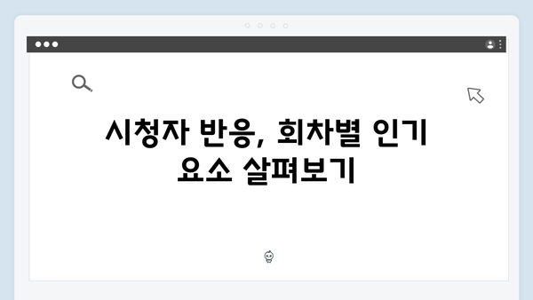 MBC 금토드라마 지금 거신 전화는 3회 핵심요약, 협박 전화의 비밀