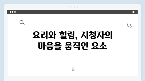 임영웅과 함께한 삼시세끼, 시청률 성공 비결 분석