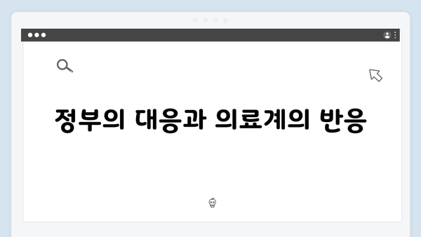 비상계엄 하에서의 의료계 파업: 48시간 내 복귀 명령의 파장