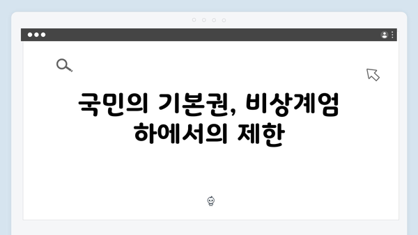 대한민국 비상계엄 선포, 그 배경과 국민의 기본권 보장 문제