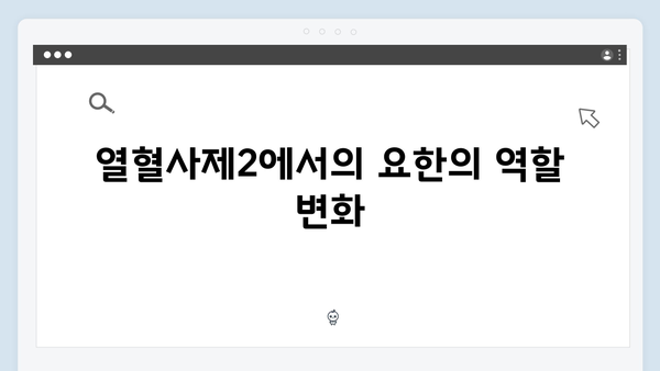 열혈사제2 6회 하이라이트: 요한의 초능력으로 시작된 작전명 도플갱어
