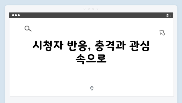 지금 거신 전화는 3회 하이라이트, 백사언의 충격적 고백과 협박범의 정체