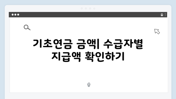 기초연금 수급자격 및 신청절차 완벽정리 (2025년판)