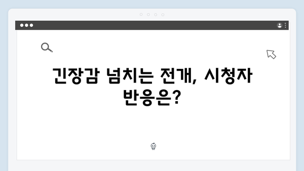 지금 거신 전화는 2화 관전포인트, 정체불명의 협박전화와 은밀한 도발