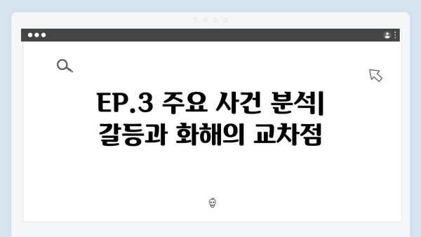 열혈사제2 EP.3 총정리: 구벤져스의 완벽한 재결합