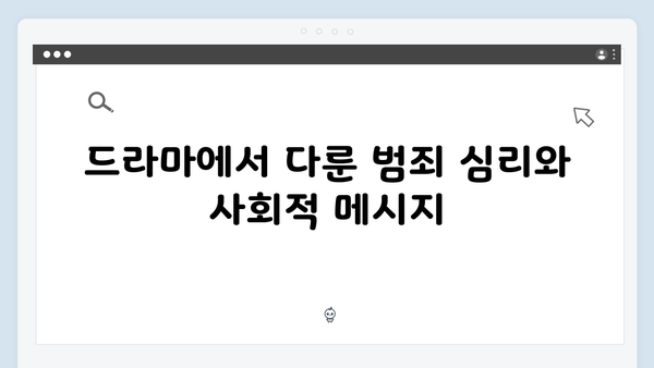 지금 거신 전화는 2회 핵심장면, 충격적인 폭발물 테러와 용의자 지목
