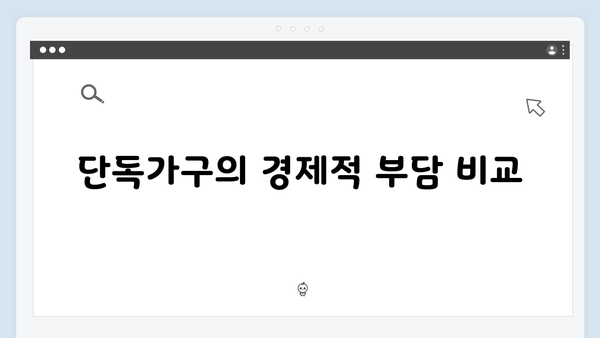 2025 기초연금 지원금액: 단독가구vs부부가구 차이점 비교