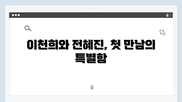 미운 우리 새끼 419화: 이천희♥전혜진의 러브스토리