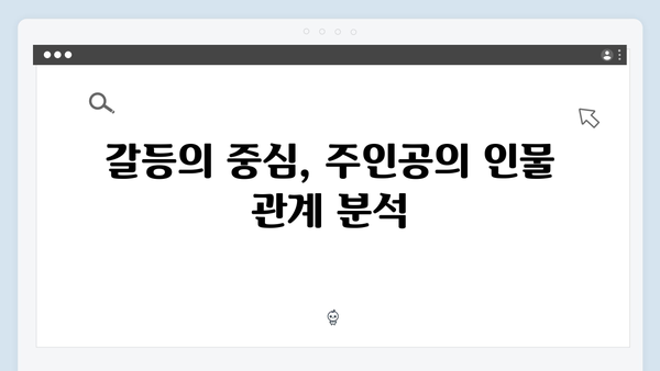 열혈사제2 8화 하이라이트: 마약 카르텔의 숨겨진 실체