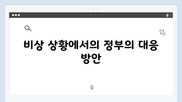 비상계엄 선포, 그 후속 조치와 국민의 일상생활 변화