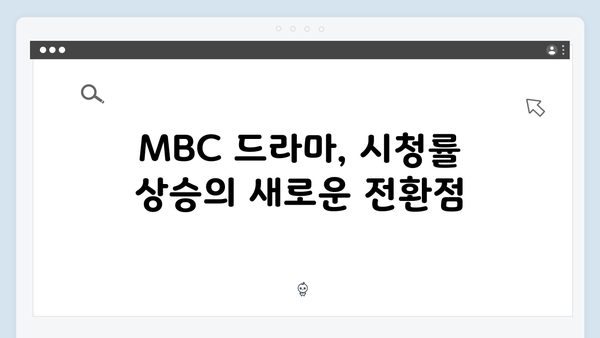 MBC 지금 거신 전화는 4회 시청률 최고 기록, 백사언x홍희주 충격적 진실