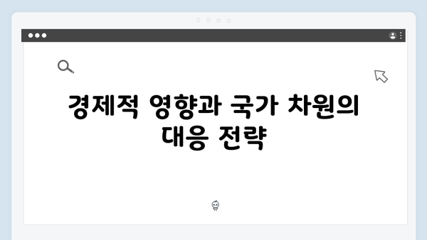 대한민국 비상계엄 선포, 그 이후의 변화와 대응