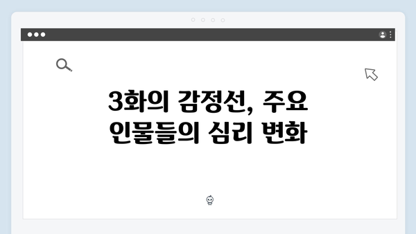 지금 거신 전화는 3화 명장면 모음, 협박범의 새로운 위협