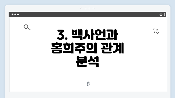 3. 백사언과 홍희주의 관계 분석