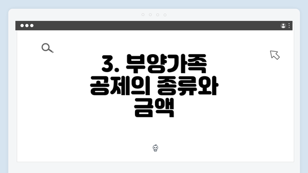 3. 부양가족 공제의 종류와 금액