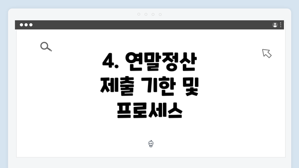 4. 연말정산 제출 기한 및 프로세스