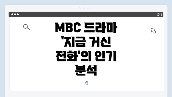 MBC 드라마 '지금 거신 전화'의 인기 분석