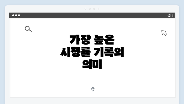 가장 높은 시청률 기록의 의미