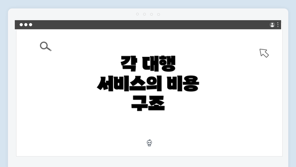 각 대행 서비스의 비용 구조