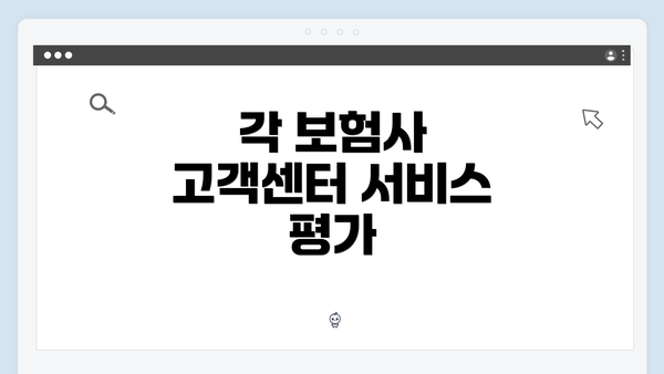 각 보험사 고객센터 서비스 평가