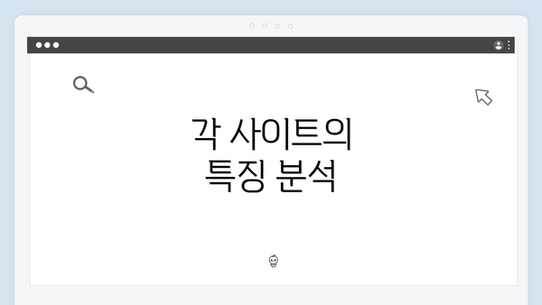 각 사이트의 특징 분석