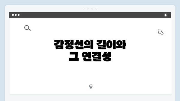 감정선의 길이와 그 연결성