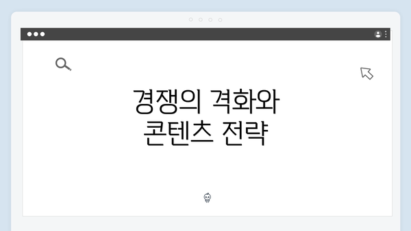 경쟁의 격화와 콘텐츠 전략