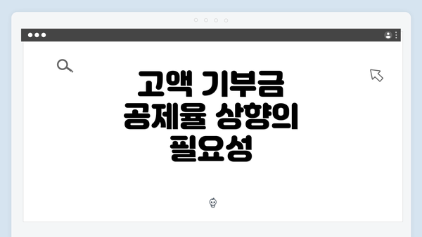 고액 기부금 공제율 상향의 필요성